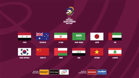 카타르 월드컵 아시아 최종예선